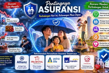 pentingnya asuransi